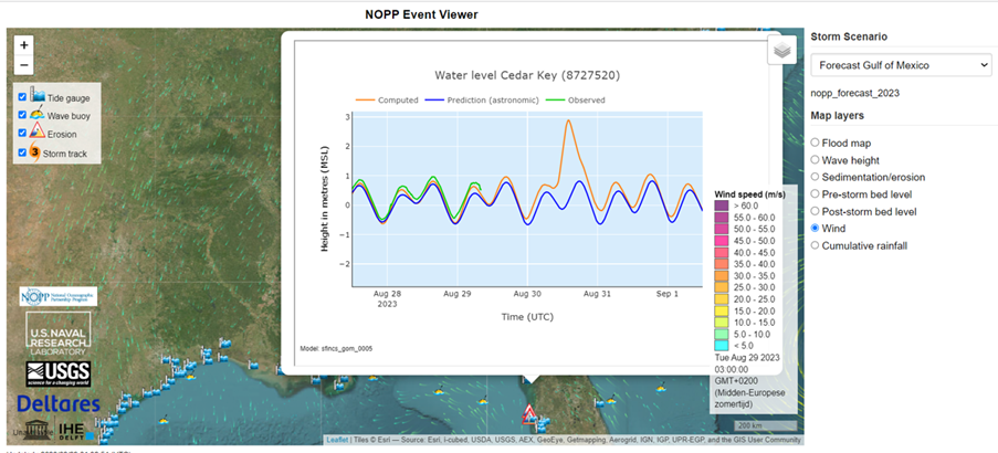 Forecasted water levels (in red) at Cedar Key in Florida. The observations in are green and the “normal” tide in blue. The peak surge is estimated to be 3 meters above mean sea level.