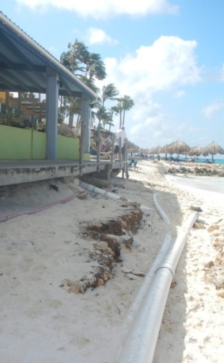 Aruba Beach 735x551