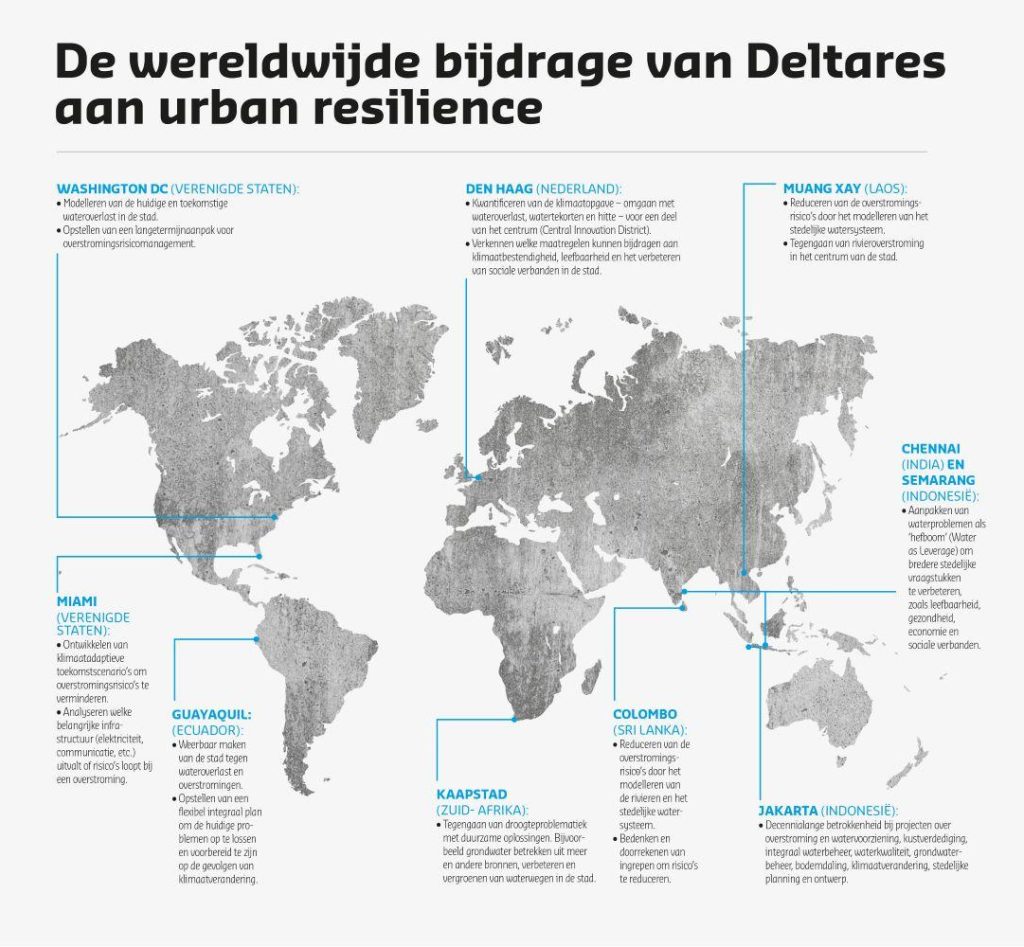 Wereldwijde bijdrage van Deltares aan urban resilience