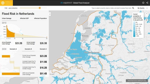 Aqueduct Global Flood Analyzer by the Water Resources Institute. It shows the river flood risk in The Netherlands. Note the slider in the top left corner for the adjustment of the flood protection level (10 years in this snapshot).