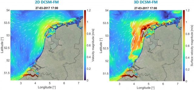Diepte-gemiddelde (uit een 2D model) stroomsnelheden (links) en oppervlaktestroomsnelheden uit 3D DCSM-FM (rechts).